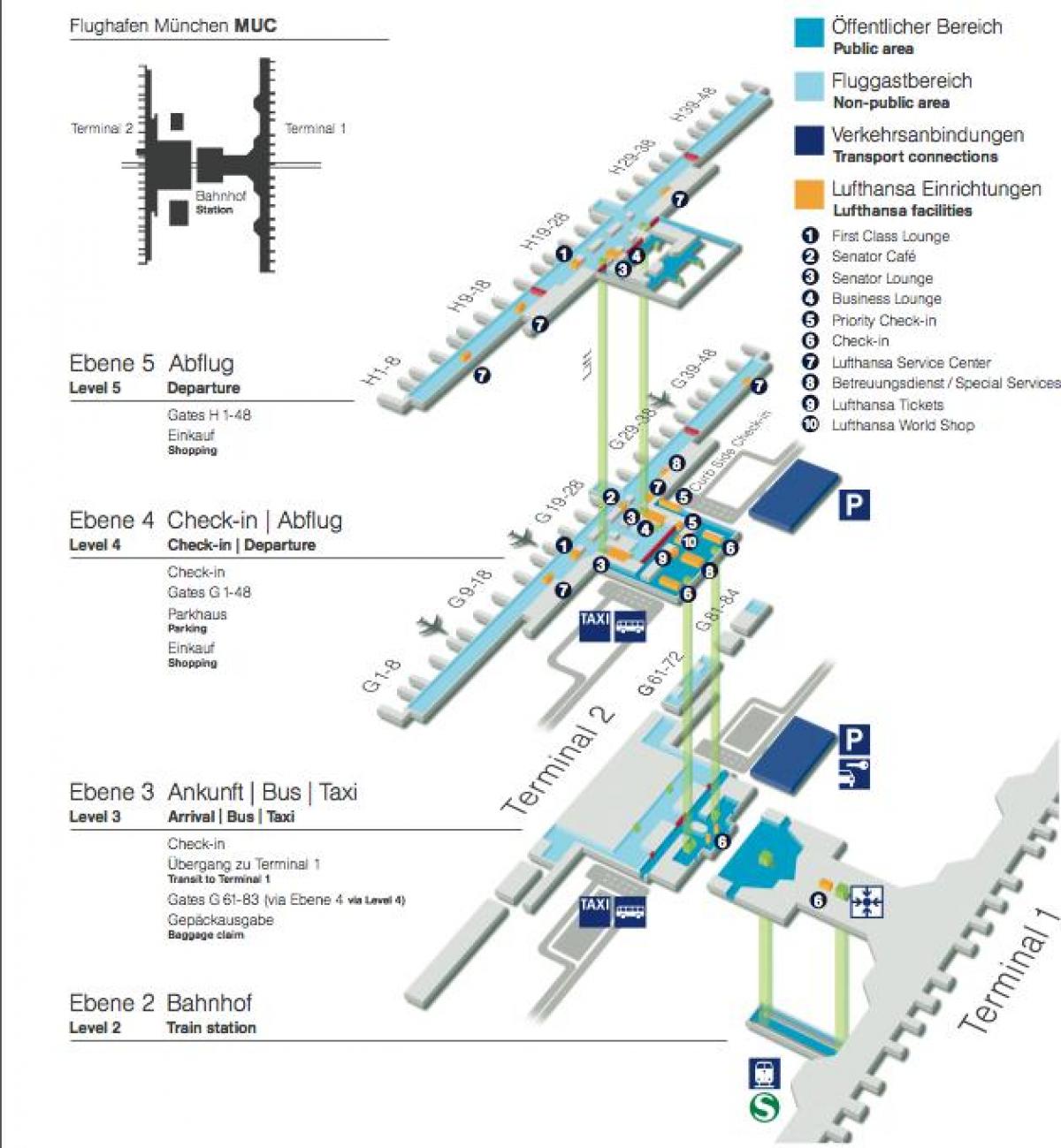 Kart over münchen lufthavn lufthansa